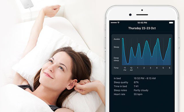 sleep-cycle